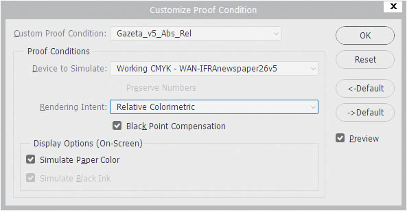 Установки View/Proof Setup в Adobe Photoshop для газетной печати