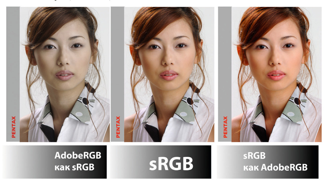 Один и тот же портрет в трёх вариантах: AdobeRGB как sRGB, sRGB и sRGB как AdobeRGB